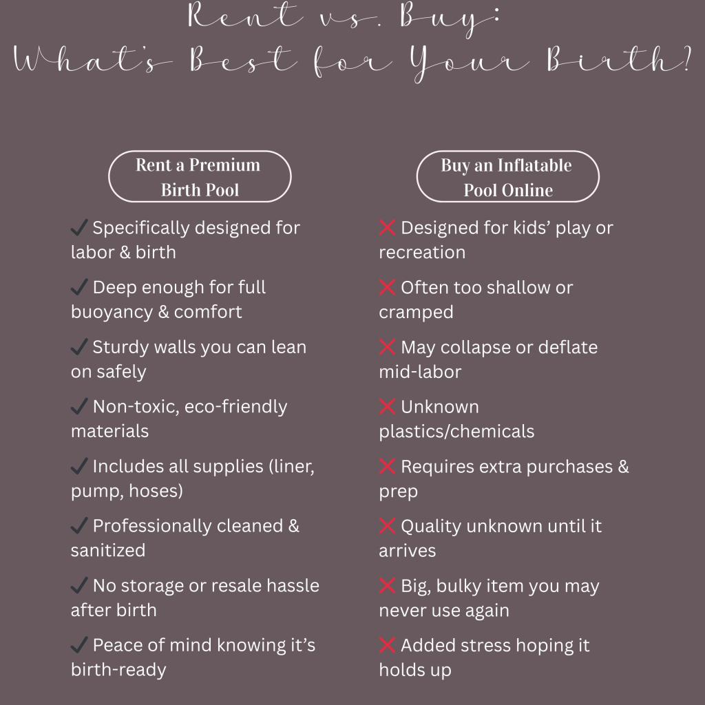 This photo shows the benefits of renting a premium birth pool and compares it to the negatives of buying an inflatable pool online.